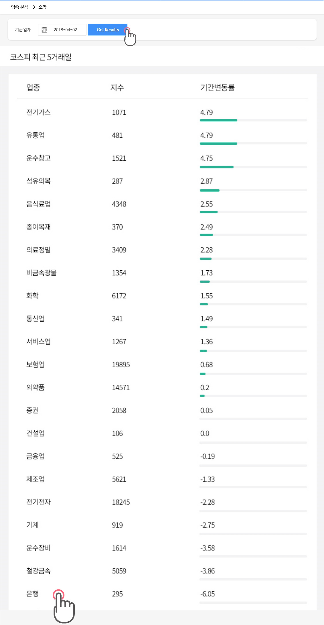 기준일자를 임의로 입력